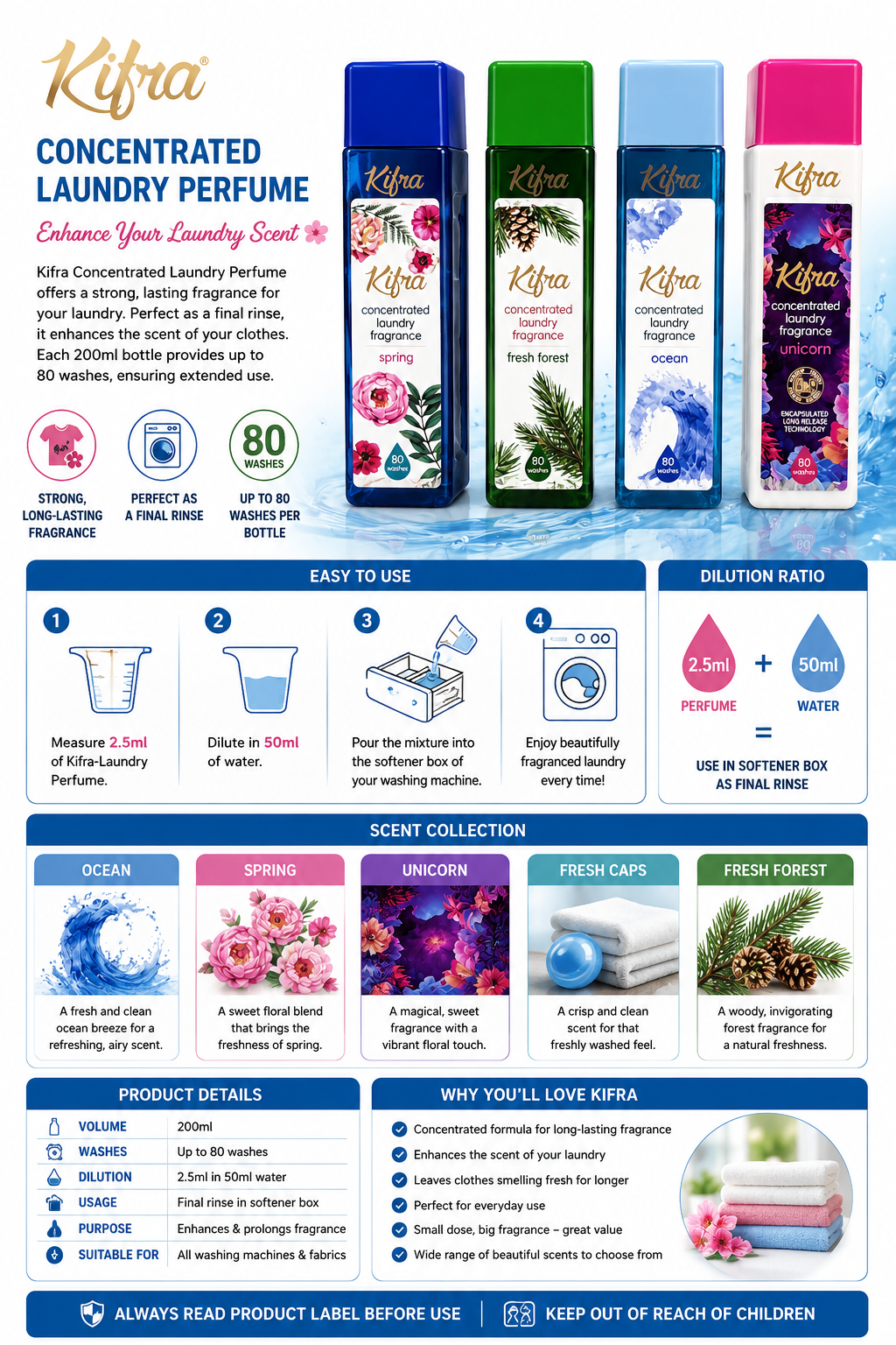 Kifra Super Concentrated Spanish Laundry Fragrance Oils – 200ml